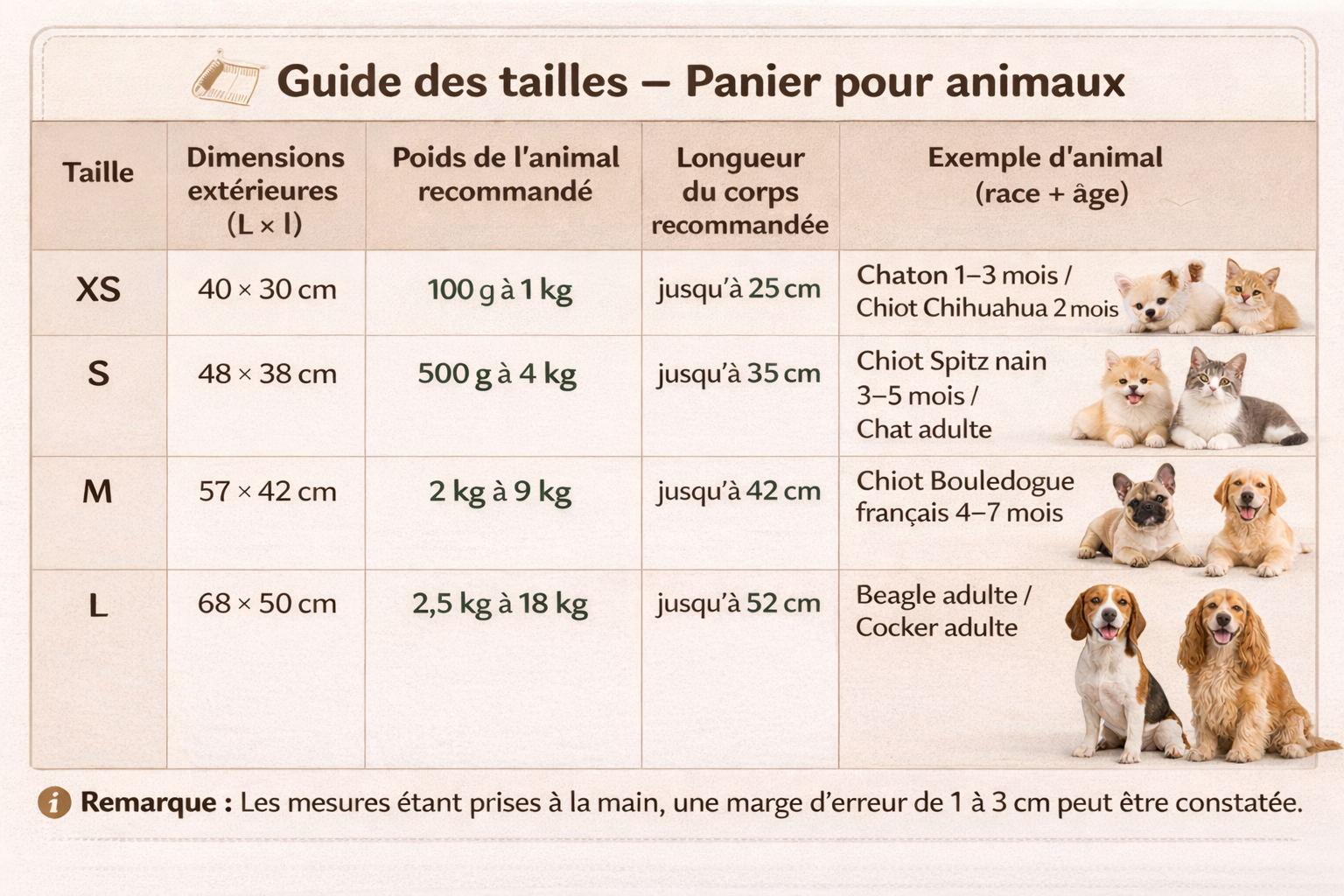 Panier Cocoon™ – Lit chaud et réconfortant pour chien et chat